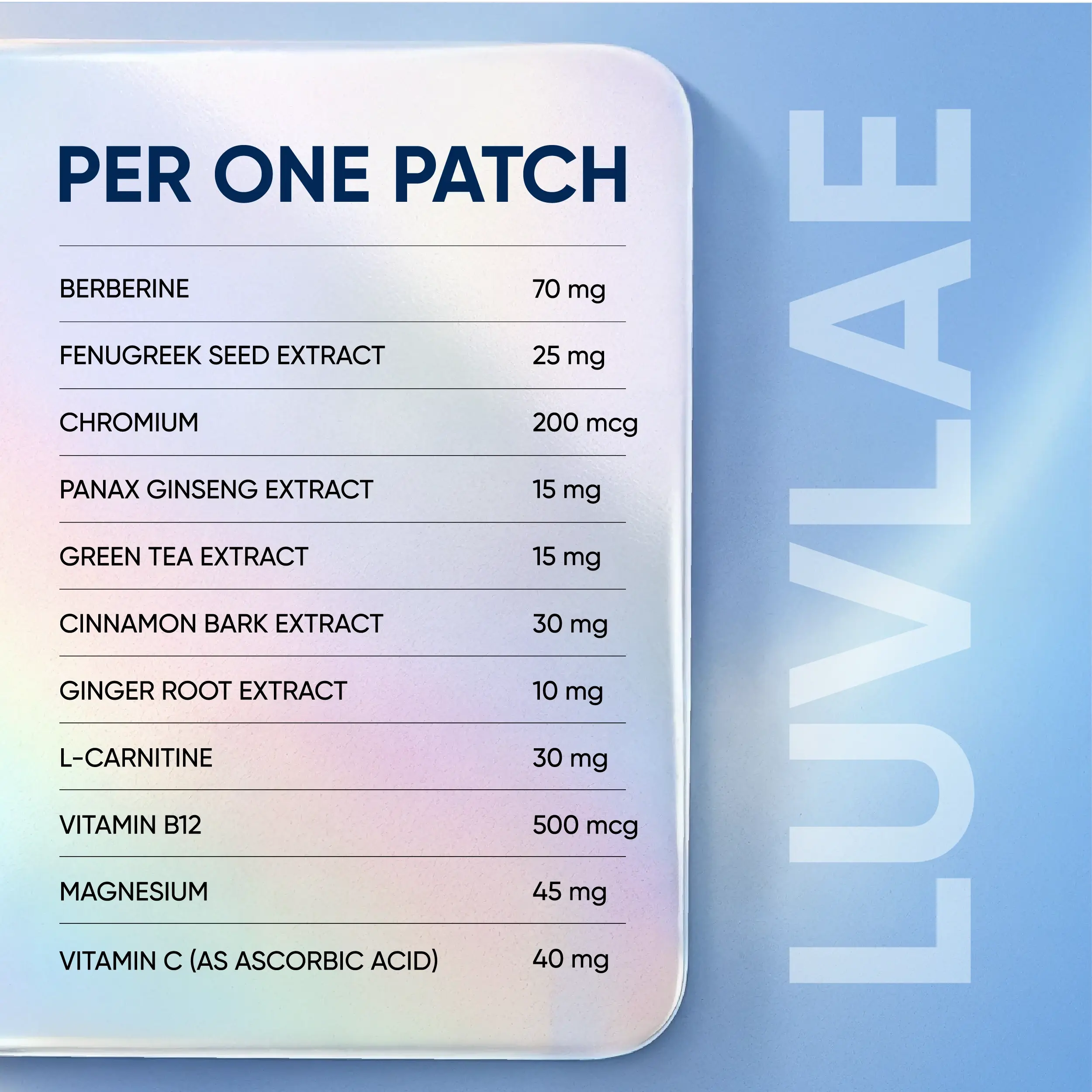 Luvlae ingredient graphic listing 11 ingredients and their amounts per one patch